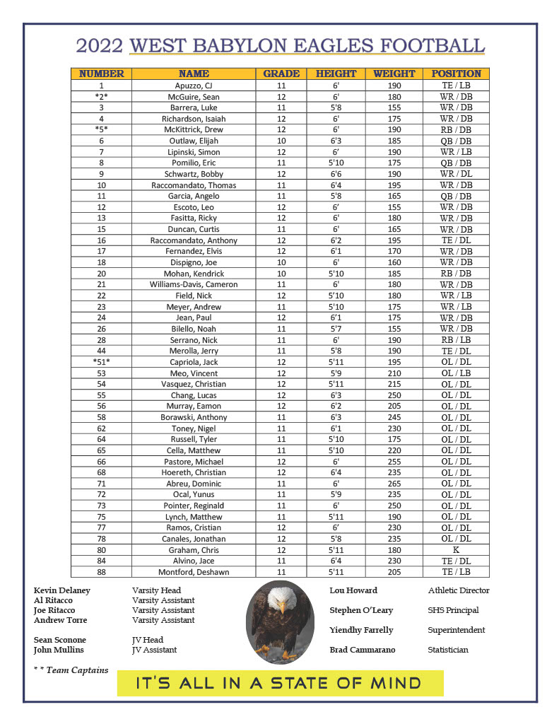 image-971272-2022_Varsity_Roster-45c48.jpg